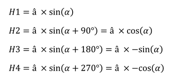Equation 1.